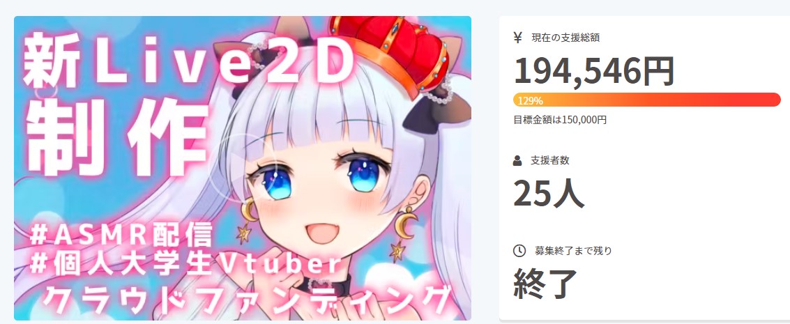 朝倉ましろ　クラウドファンディング